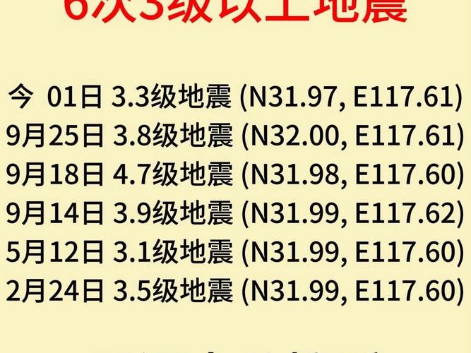 “2018玉门地震”你不能不知道的事