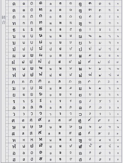 泰语交通出行口语/常见泰语交际用语