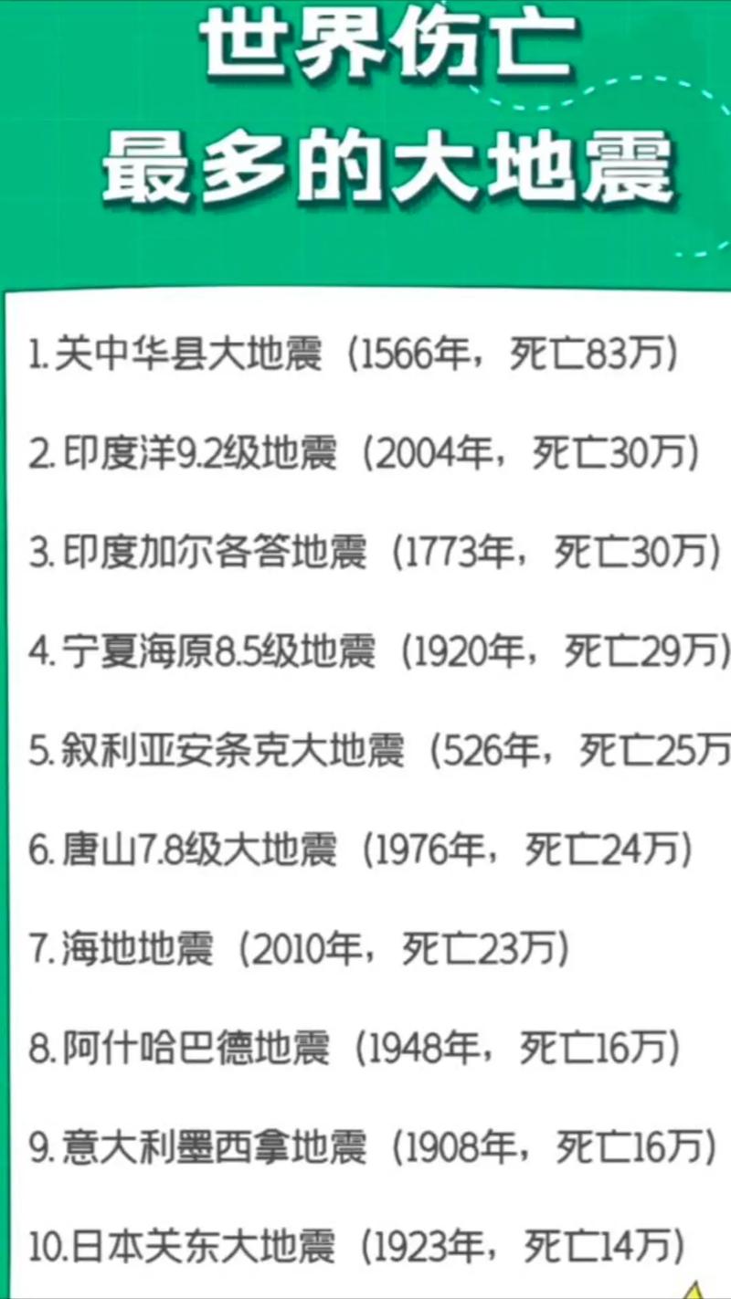 2018年菲律宾地震-菲律宾地震 mlcc 2018年菲律宾地震-菲律宾地震 mlcc