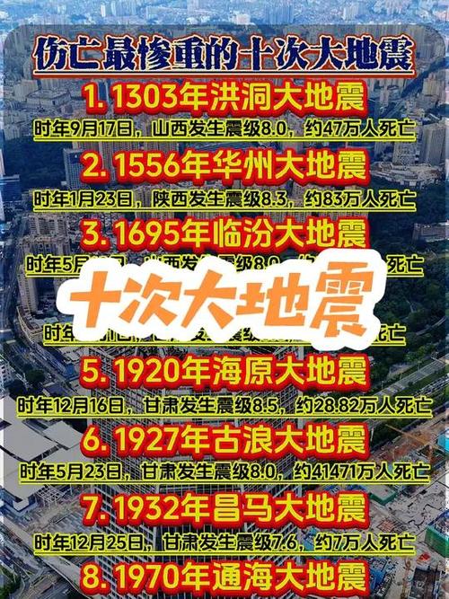 磁县地震局局长-磁县各局长