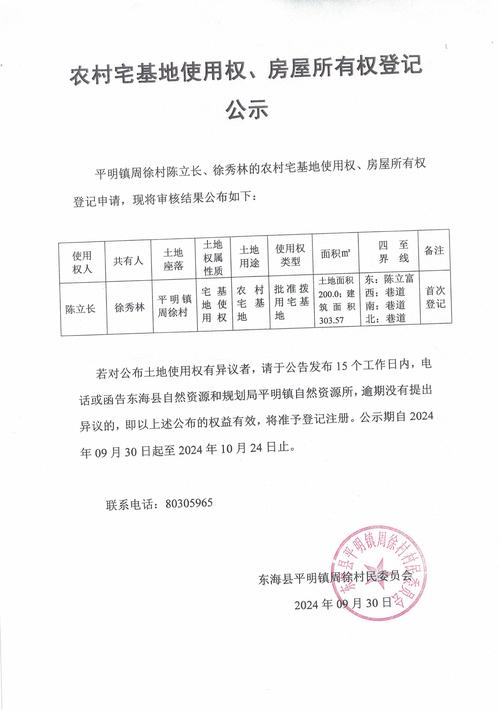 农民集体出行说明/集体出行通知 农民集体出行说明/集体出行通知