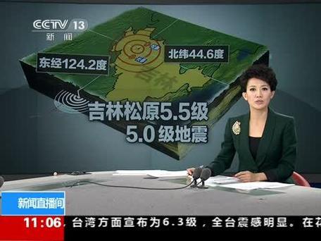 关于“2018西安地震预测”你可能想知道
