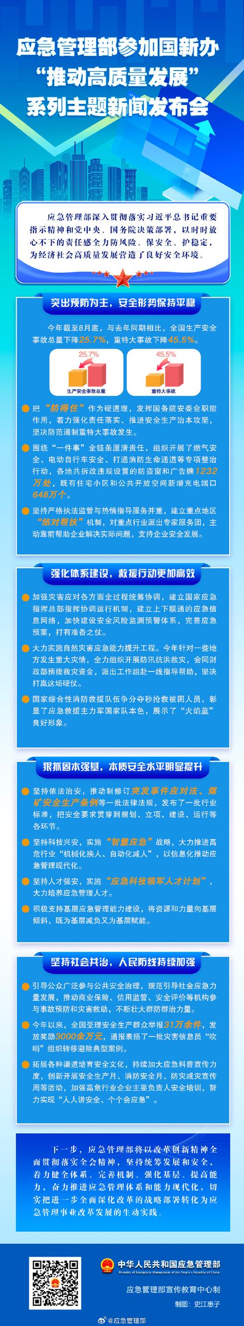 地震安全农居工程/地震农村安全还是城市安全 地震安全农居工程/地震农村安全还是城市安全