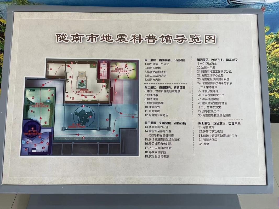 地震安全农居工程/地震农村安全还是城市安全 地震安全农居工程/地震农村安全还是城市安全