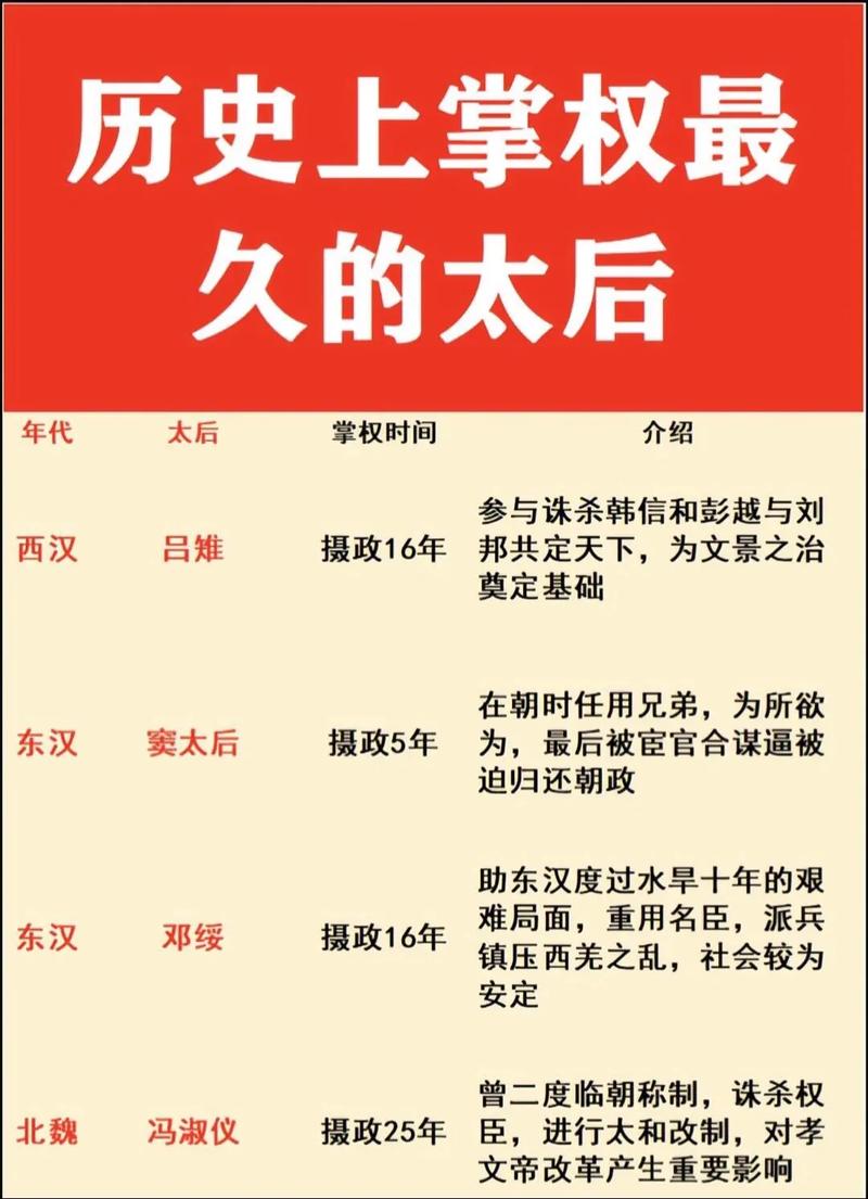 外国皇帝出行排场-外国的皇上 外国皇帝出行排场-外国的皇上