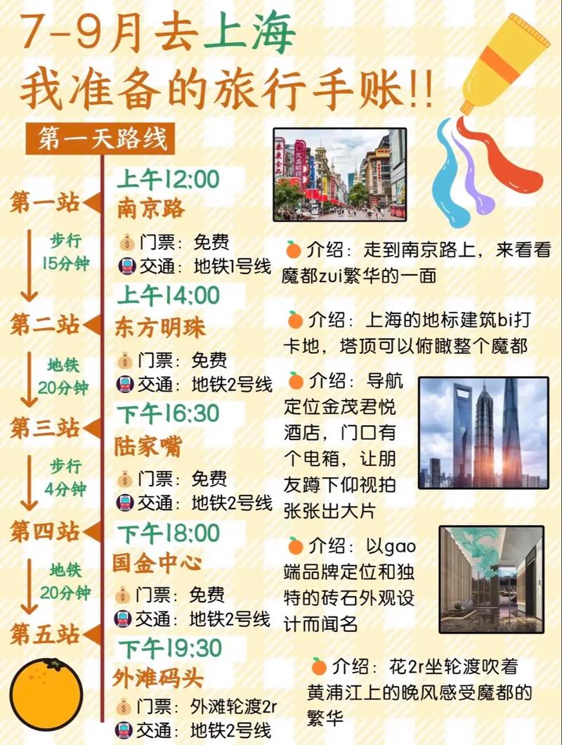 上海没有车怎么出行方便,上海没有车可以申请车牌吗 上海没有车怎么出行方便,上海没有车可以申请车牌吗