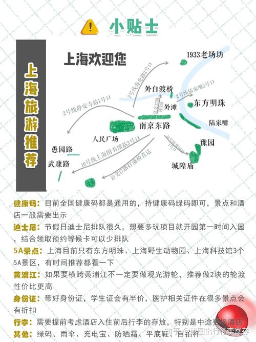 上海没有车怎么出行方便,上海没有车可以申请车牌吗 上海没有车怎么出行方便,上海没有车可以申请车牌吗