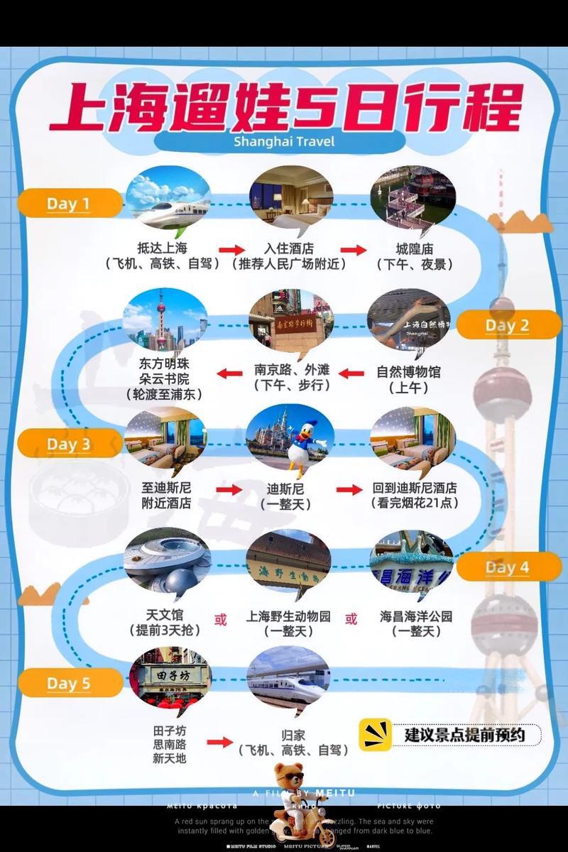 上海没有车怎么出行方便,上海没有车可以申请车牌吗 上海没有车怎么出行方便,上海没有车可以申请车牌吗