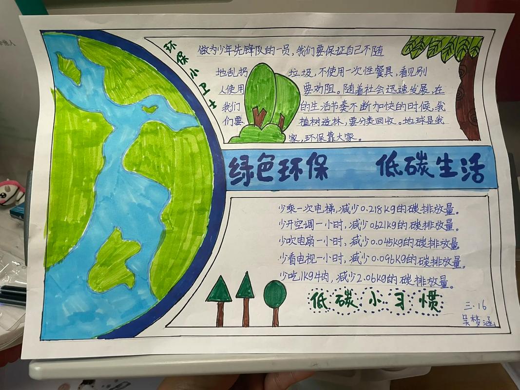 “绿色出行的有关活动主题”你不能不知道的事 “绿色出行的有关活动主题”你不能不知道的事
