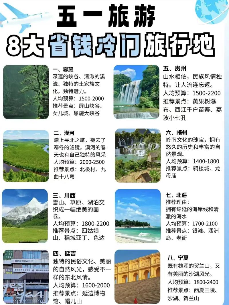 关于“国庆出行冷门线路”你可能想知道