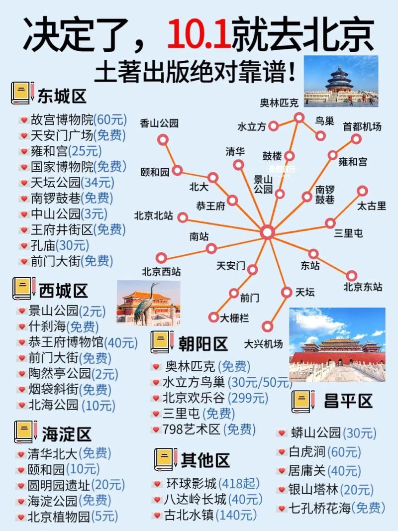 关于“国庆出行冷门线路”你可能想知道 关于“国庆出行冷门线路”你可能想知道