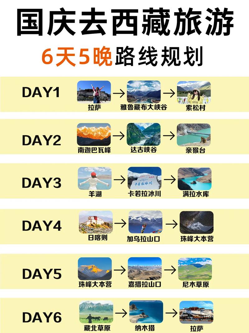 关于“国庆出行冷门线路”你可能想知道 关于“国庆出行冷门线路”你可能想知道
