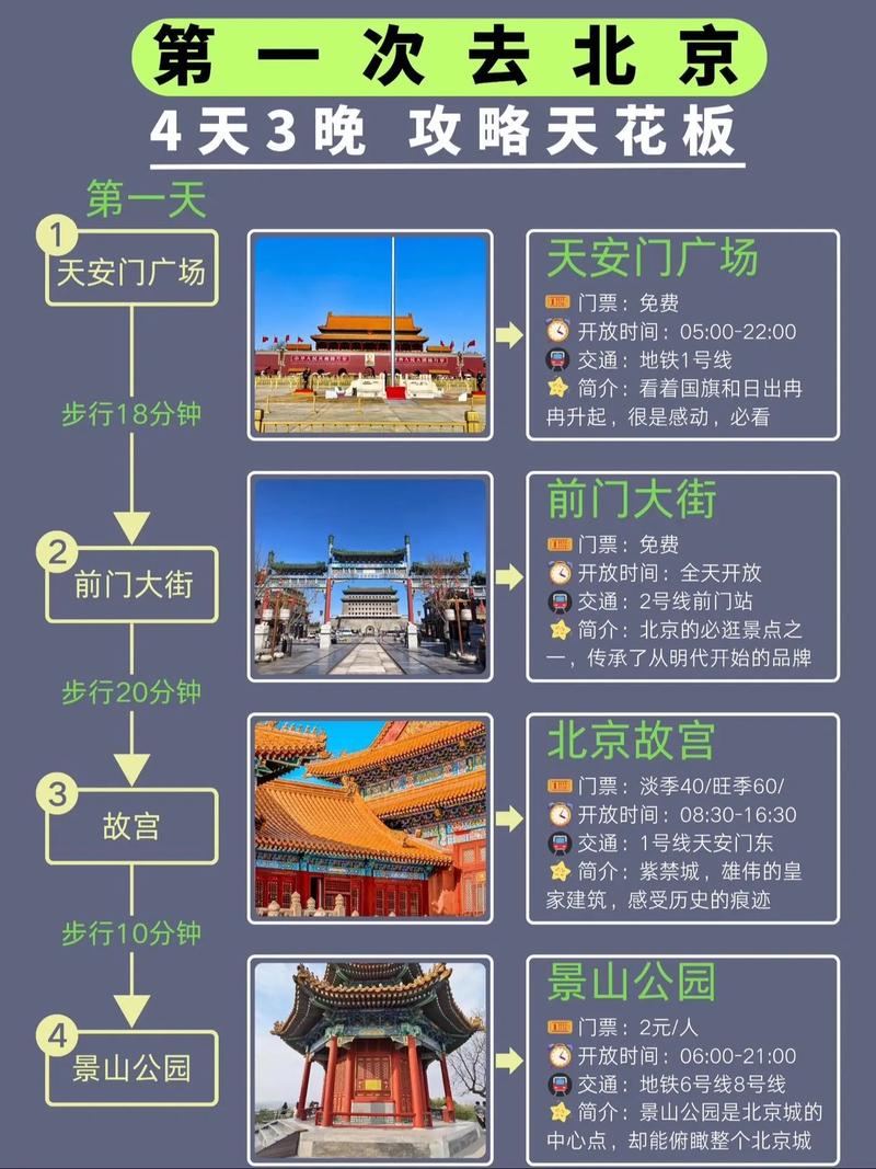 关于“国庆北京小学生可以出行吗”你可能想知道 关于“国庆北京小学生可以出行吗”你可能想知道