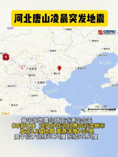 关于“昌黎地震07年”你可能想知道