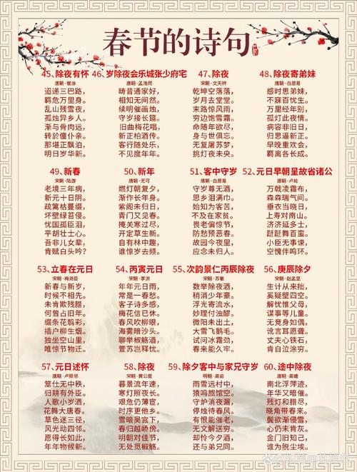 关于“新年出行的现代诗句”你可能想知道 关于“新年出行的现代诗句”你可能想知道