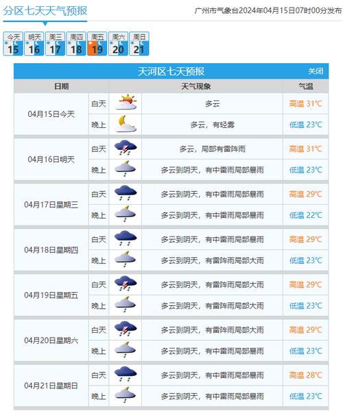 五一广州出行指数-最新广州出行 五一广州出行指数-最新广州出行