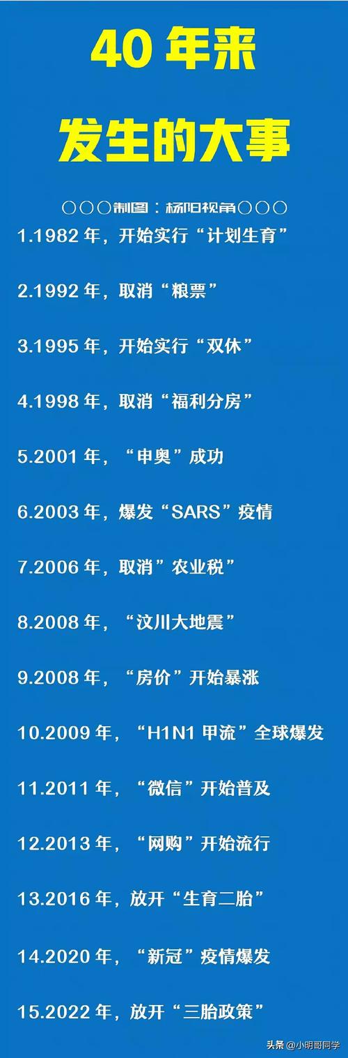 2008年哪里地震,2008年哪些地方地震 2008年哪里地震,2008年哪些地方地震