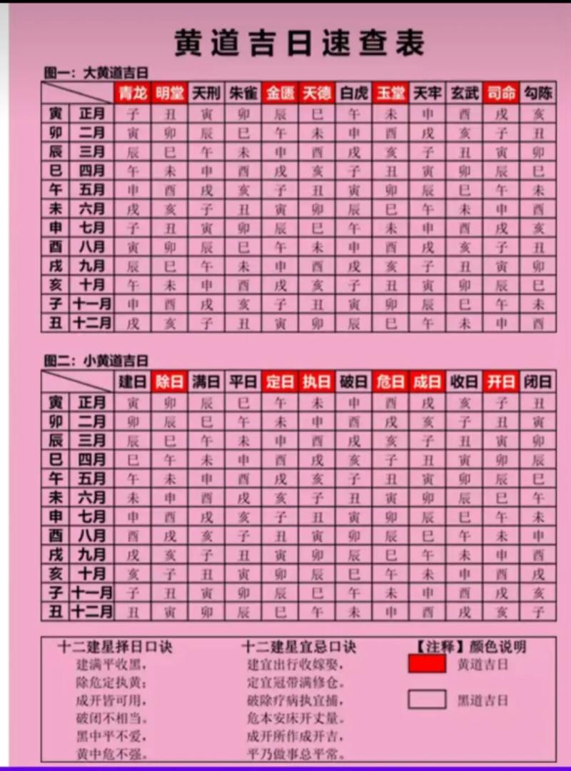 近期哪一天出行吉日查询/最近哪一天宜出行 近期哪一天出行吉日查询/最近哪一天宜出行