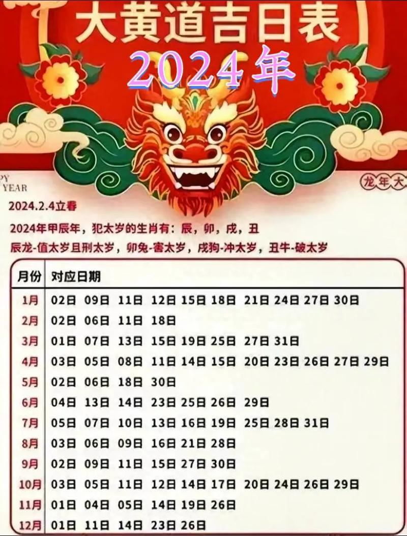 近期哪一天出行吉日查询/最近哪一天宜出行 近期哪一天出行吉日查询/最近哪一天宜出行