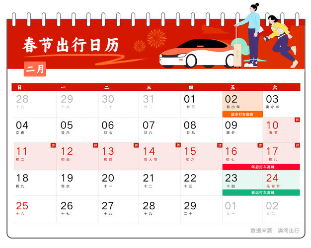 近期哪一天出行吉日查询/最近哪一天宜出行 近期哪一天出行吉日查询/最近哪一天宜出行