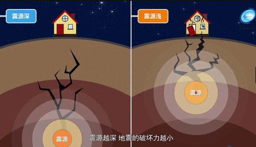 12.1新疆喀什地震-新疆喀什发生51级地震 12.1新疆喀什地震-新疆喀什发生51级地震
