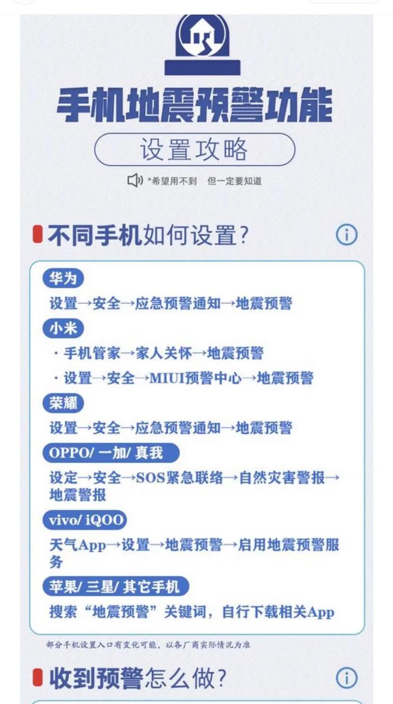 12.1新疆喀什地震-新疆喀什发生51级地震 12.1新疆喀什地震-新疆喀什发生51级地震