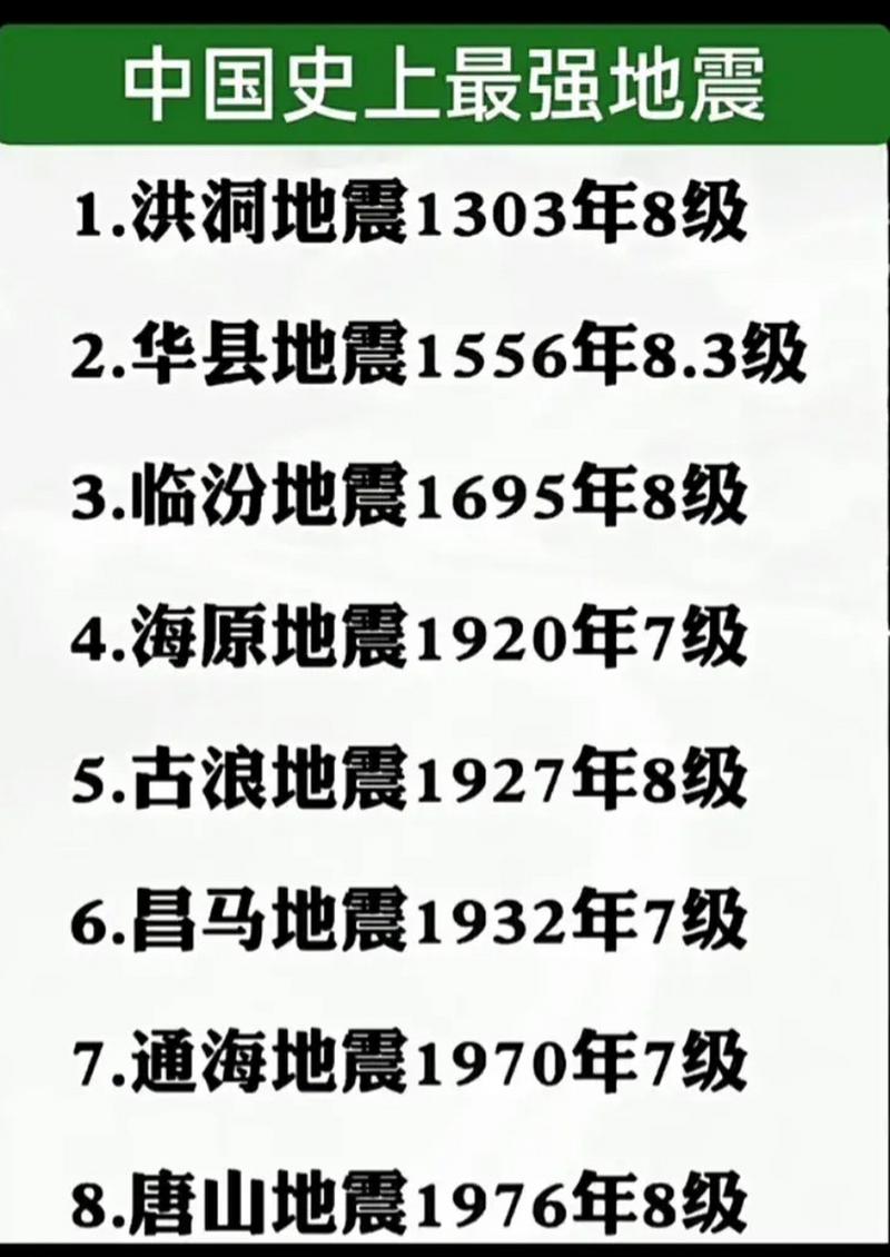 “2016庐江地震”你不能不知道的事 “2016庐江地震”你不能不知道的事
