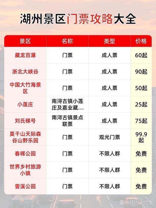 关于“五一浙江省内可以出行吗”你可能想知道 关于“五一浙江省内可以出行吗”你可能想知道