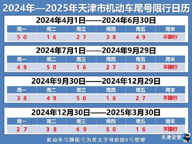 山东限制元旦出行，山东省元旦高速免费吗