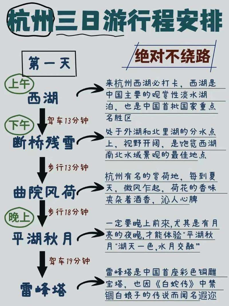 定海到平湖怎么出行最方便/定海到湖州自驾几小时 定海到平湖怎么出行最方便/定海到湖州自驾几小时