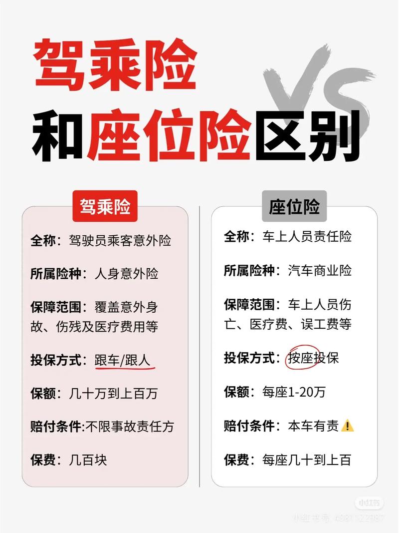 “平安出行座位险标准版”你不能不知道的事
