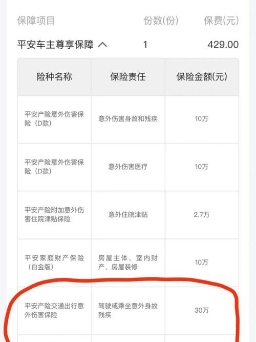 “平安出行座位险标准版”你不能不知道的事 “平安出行座位险标准版”你不能不知道的事
