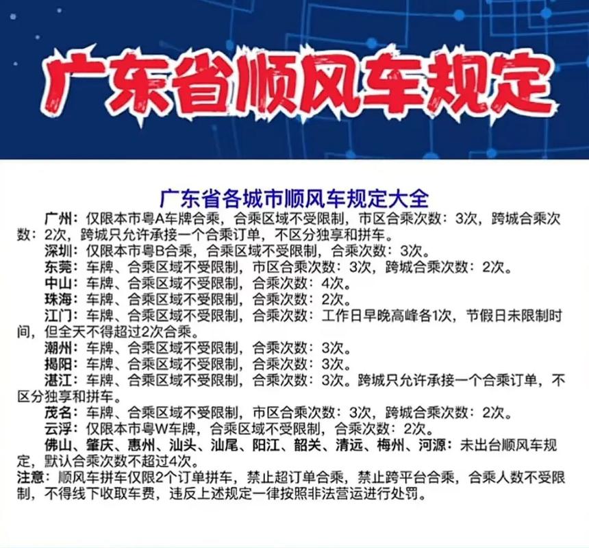 “现在在东莞跑阳光出行怎样”你不能不知道的事