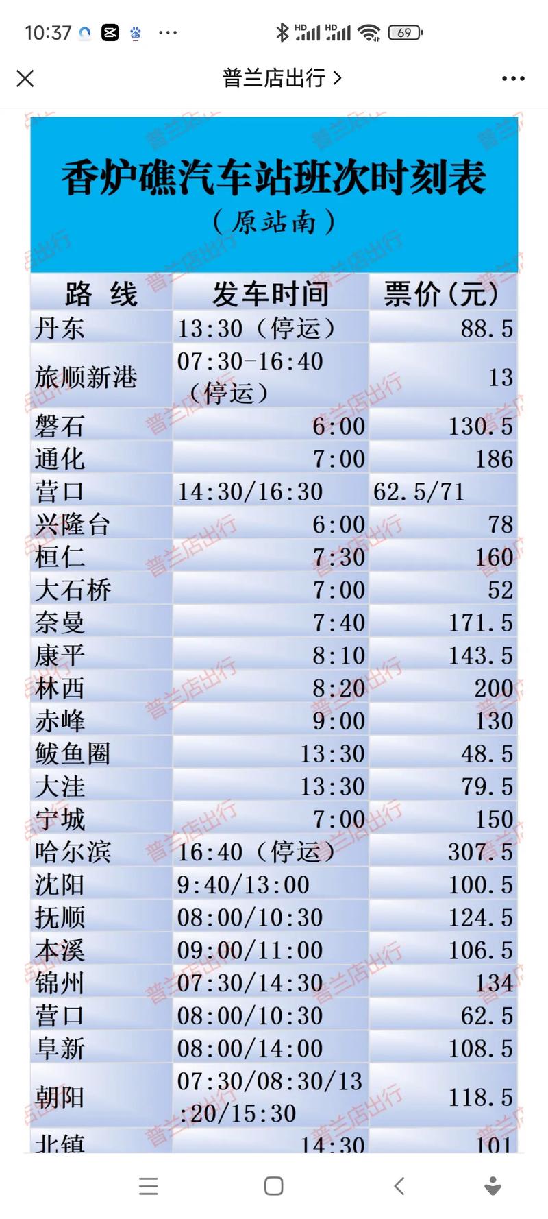 大连开发区出行规定图/大连开发区返程电话 大连开发区出行规定图/大连开发区返程电话
