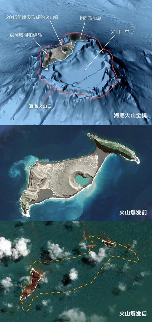 “213汤加群岛地震”你不能不知道的事 “213汤加群岛地震”你不能不知道的事