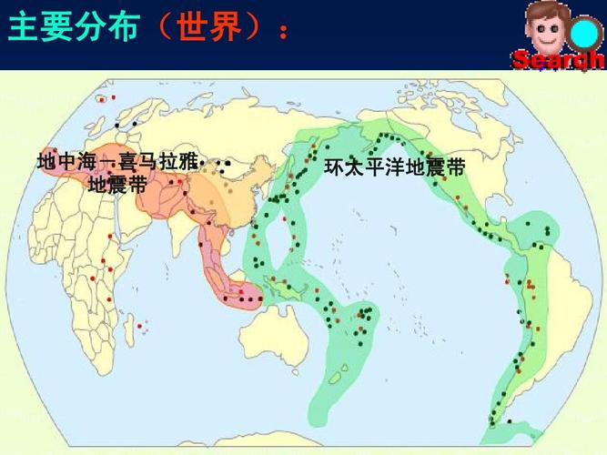 板块构造全球地震，发生在板块边界的地震占全球地震比例