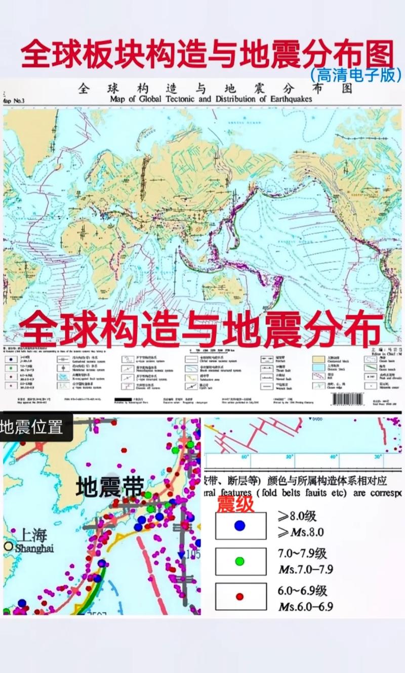 板块构造全球地震，发生在板块边界的地震占全球地震比例