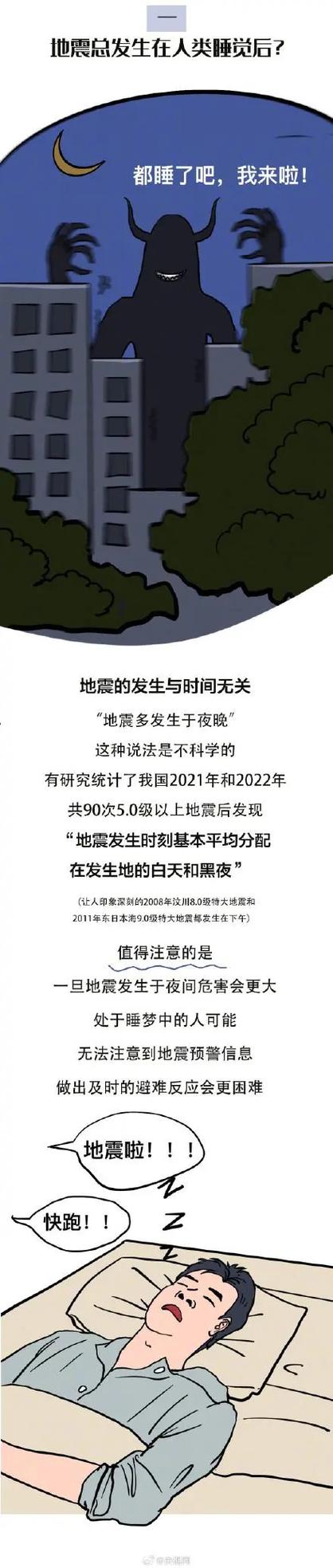 中国地震预测/中国地震预测研究所 中国地震预测/中国地震预测研究所
