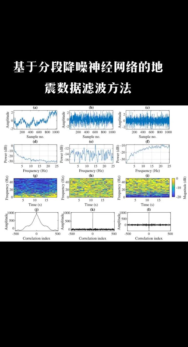 地震的震源扩散函数/地震的振源 地震的震源扩散函数/地震的振源