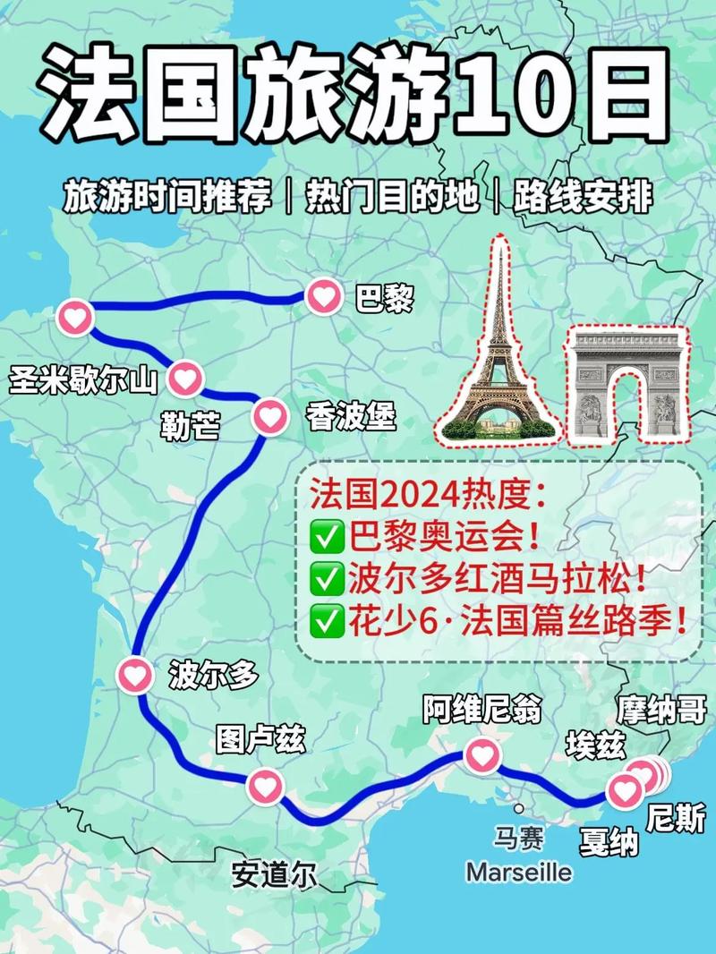 关于“巴黎交通出行方式”你可能想知道 关于“巴黎交通出行方式”你可能想知道