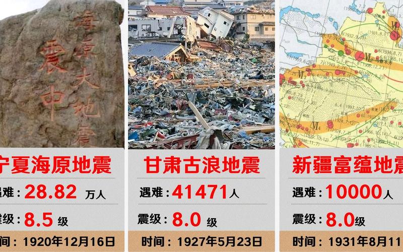 1998年国内地震,1998年大地震 1998年国内地震,1998年大地震