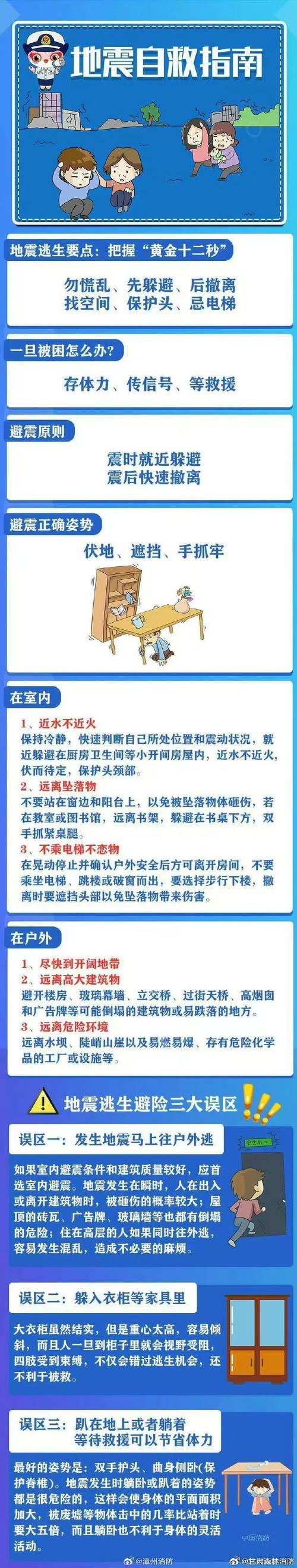“地震分为几个等级”你不能不知道的事 “地震分为几个等级”你不能不知道的事