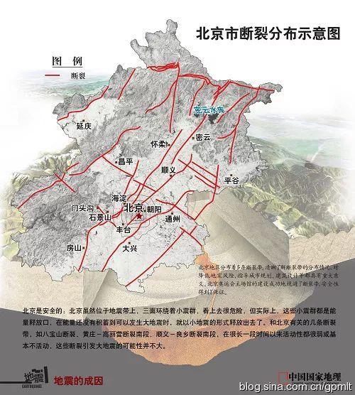 北京市地震/北京市地震局面试真题 北京市地震/北京市地震局面试真题