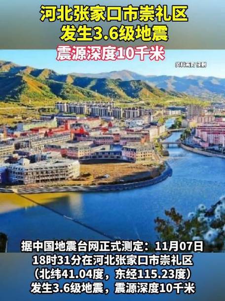 关于“1998河北地震历史”你可能想知道