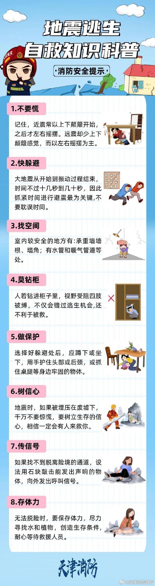 “地震的防治原则”你不能不知道的事