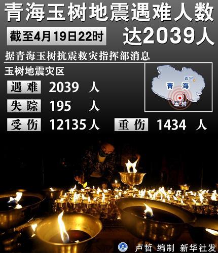 青海地震是哪一年/青海地震发生在哪个县 青海地震是哪一年/青海地震发生在哪个县