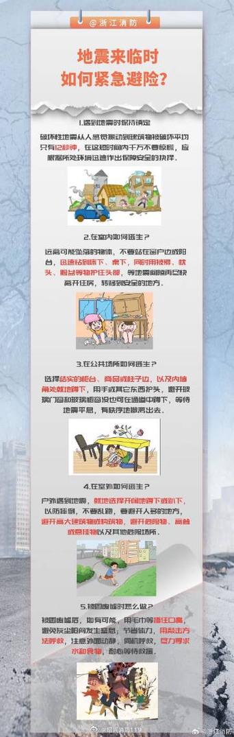 2019年蒙古地震-蒙古发生68级地震人员伤亡情况 2019年蒙古地震-蒙古发生68级地震人员伤亡情况