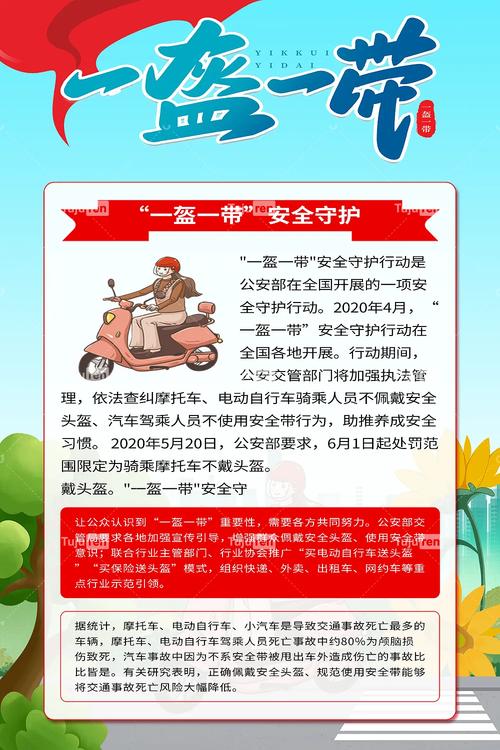 “一盔一带文明出行”你不能不知道的事 “一盔一带文明出行”你不能不知道的事