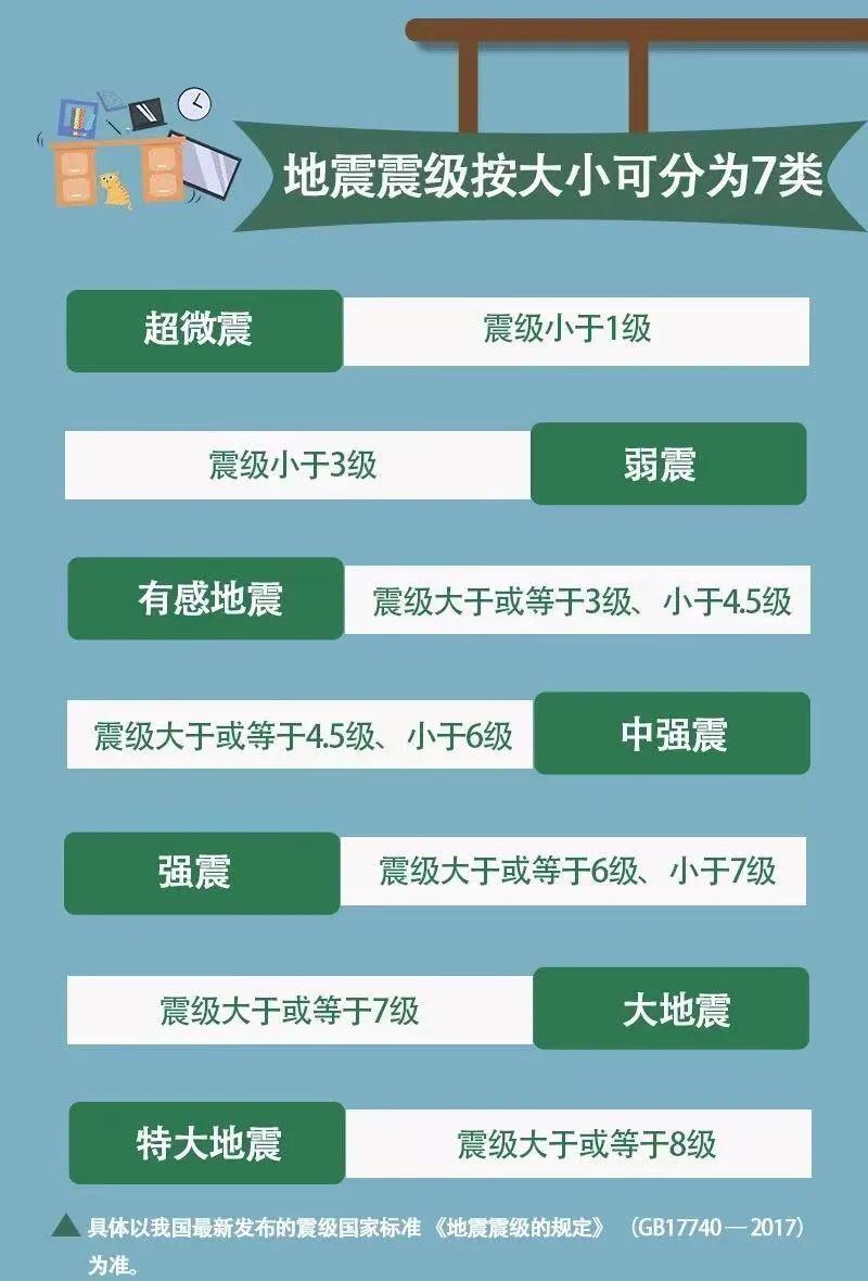 阿克塞地震，阿克塞地理位置