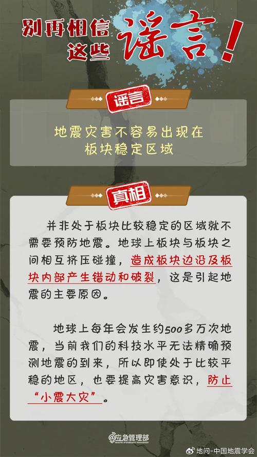 2016年西安地震/08年西安地震等级 2016年西安地震/08年西安地震等级